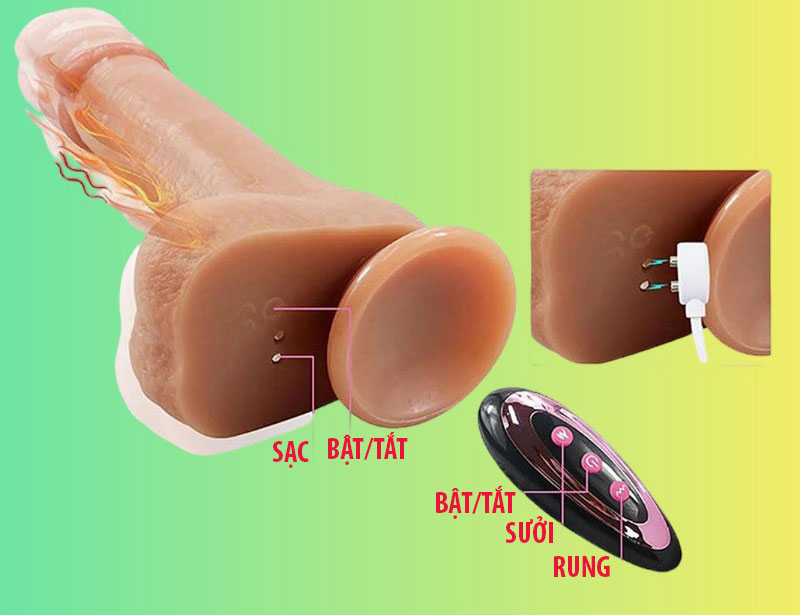 Cách sử dụng dương vật giả Dildo